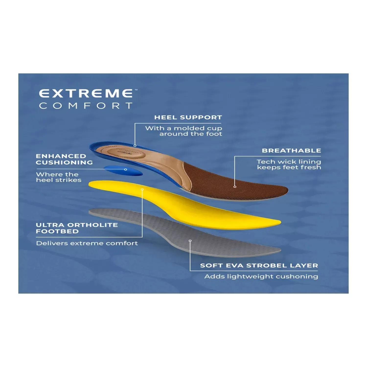 Clarks Bradley Free Men's Loafers